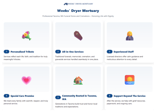 why families choose Weeks’ Dryer Mortuary